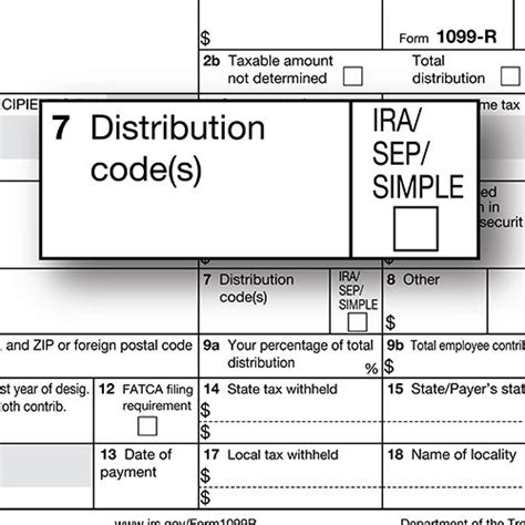 distribution code 7 in box 7 on 1099-r|1099 r code 7 means.